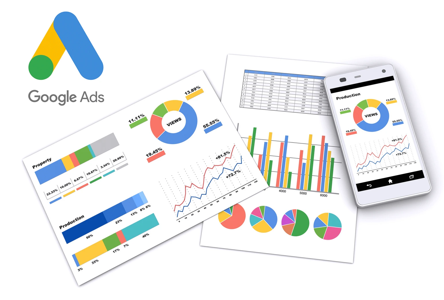 google ads
